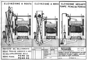 Historia Pemo Pumps